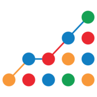 Ranking agencji SEO - One Trend Karolina Kowalewska – Agencja Marketingowa